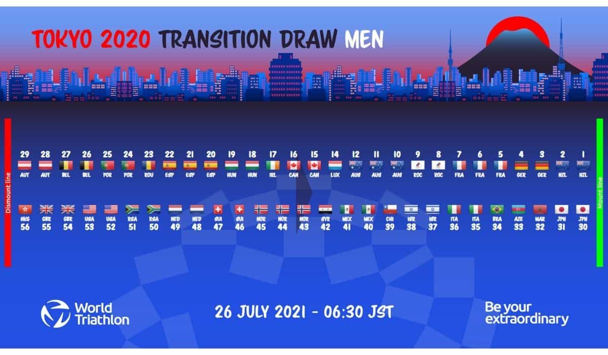 dorsales triatlon hombres juegos tokio
