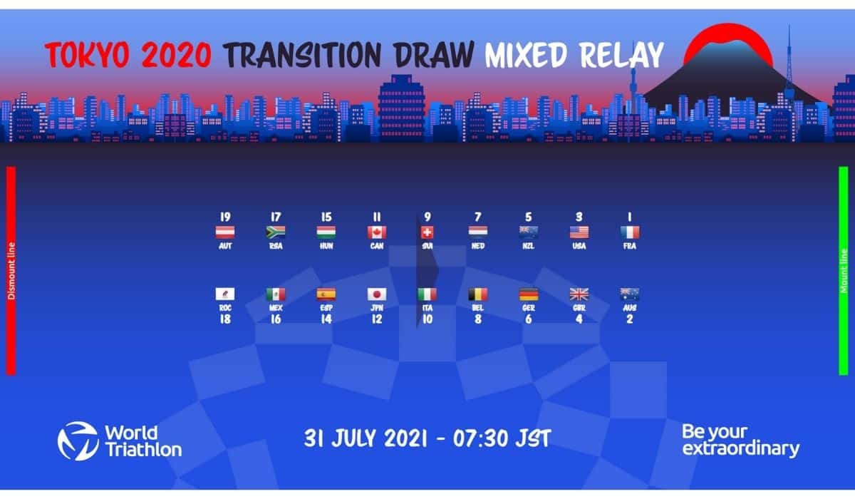 dorsales triatlon relevo juegos tokio
