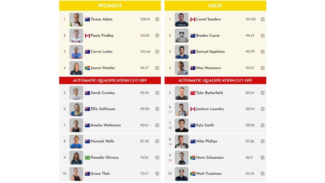team international